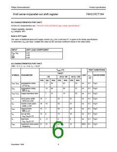 浏览型号74HC164NB的Datasheet PDF文件第6页