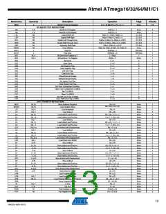 浏览型号ATMEGA16M1-15MZ的Datasheet PDF文件第13页