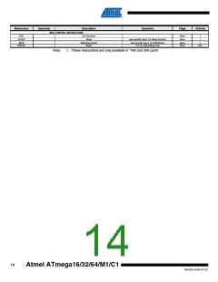 浏览型号ATMEGA16M1-15MZ的Datasheet PDF文件第14页