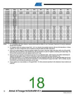 浏览型号ATMEGA16M1-15MZ的Datasheet PDF文件第18页