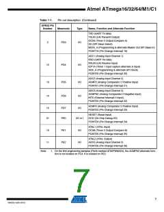 浏览型号ATMEGA16M1-15MZ的Datasheet PDF文件第7页