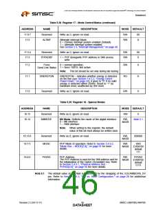 浏览型号LAN8700C-AEZG的Datasheet PDF文件第46页