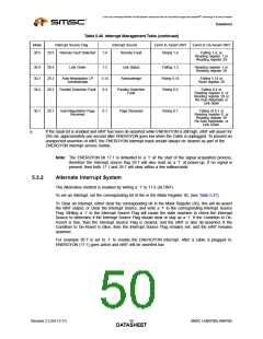 浏览型号LAN8700C-AEZG的Datasheet PDF文件第50页