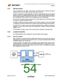 浏览型号LAN8700C-AEZG的Datasheet PDF文件第54页