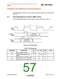 浏览型号LAN8700IC-AEZG的Datasheet PDF文件第57页