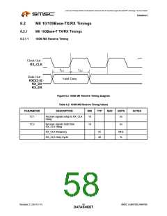 浏览型号LAN8700IC-AEZG的Datasheet PDF文件第58页