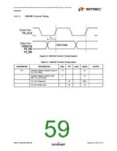 浏览型号LAN8700C-AEZG的Datasheet PDF文件第59页