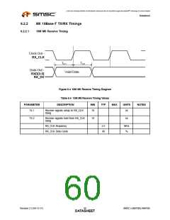 浏览型号LAN8700C-AEZG的Datasheet PDF文件第60页