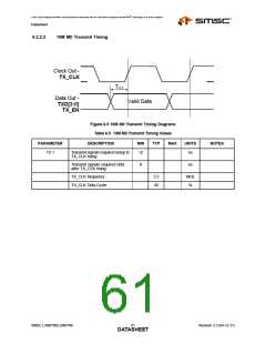 浏览型号LAN8700C-AEZG的Datasheet PDF文件第61页