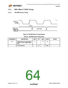 浏览型号LAN8700IC-AEZG的Datasheet PDF文件第64页