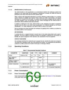 浏览型号LAN8700IC-AEZG的Datasheet PDF文件第69页