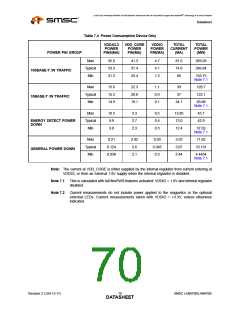 浏览型号LAN8700IC-AEZG的Datasheet PDF文件第70页