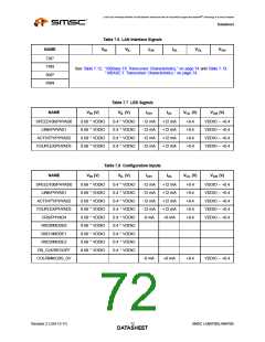 浏览型号LAN8700IC-AEZG的Datasheet PDF文件第72页