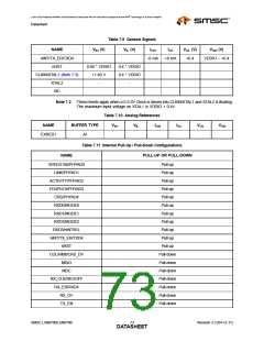 浏览型号LAN8700IC-AEZG的Datasheet PDF文件第73页