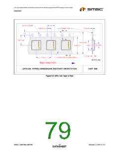 浏览型号LAN8700C-AEZG的Datasheet PDF文件第79页