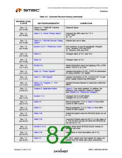 浏览型号LAN8700IC-AEZG的Datasheet PDF文件第82页