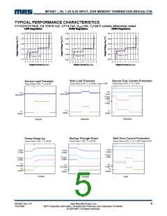 浏览型号MP2007DH-LF-Z的Datasheet PDF文件第5页
