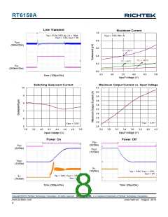 浏览型号RT6158A的Datasheet PDF文件第8页