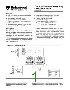 浏览型号SM2403T-7.5的Datasheet PDF文件第1页