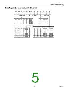 浏览型号SM2403T-7.5的Datasheet PDF文件第5页