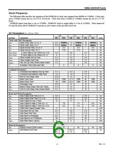 浏览型号SM2403T-7.5的Datasheet PDF文件第6页