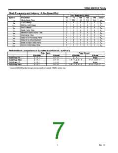 浏览型号SM2403T-7.5的Datasheet PDF文件第7页