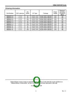 浏览型号SM2403T-7.5的Datasheet PDF文件第9页
