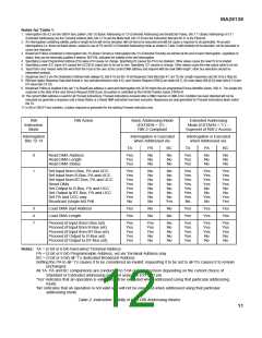 浏览型号MAH28138FC的Datasheet PDF文件第12页