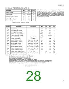浏览型号MAH28138NS的Datasheet PDF文件第28页