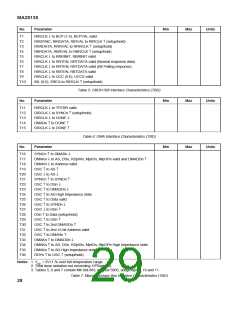 浏览型号MAH28138NS的Datasheet PDF文件第29页