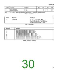 浏览型号MAH28138NS的Datasheet PDF文件第30页