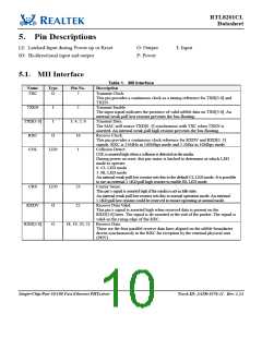 浏览型号RTL8201CL-VD-LF的Datasheet PDF文件第10页