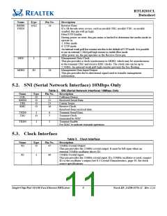 浏览型号RTL8201CL-VD-LF的Datasheet PDF文件第11页