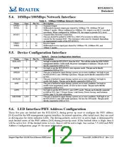 浏览型号RTL8201CL-VD-LF的Datasheet PDF文件第12页