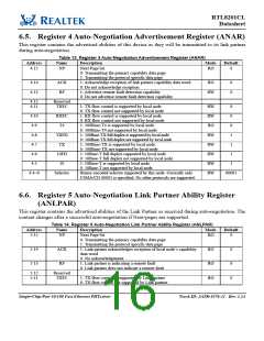 浏览型号RTL8201CL-VD的Datasheet PDF文件第16页