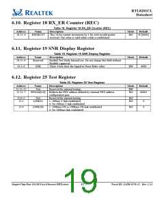 浏览型号RTL8201CL-VD的Datasheet PDF文件第19页