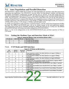 浏览型号RTL8201CL-VD的Datasheet PDF文件第22页