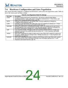 浏览型号RTL8201CL-VD-LF的Datasheet PDF文件第24页