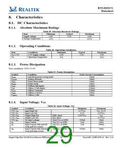 浏览型号RTL8201CL-VD的Datasheet PDF文件第29页