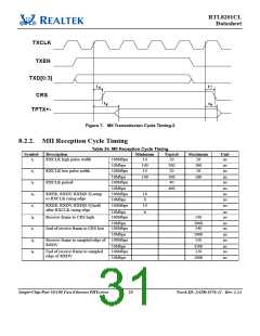 浏览型号RTL8201CL-VD-LF的Datasheet PDF文件第31页