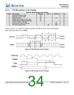 浏览型号RTL8201CL-VD的Datasheet PDF文件第34页