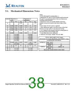 浏览型号RTL8201CL-VD-LF的Datasheet PDF文件第38页