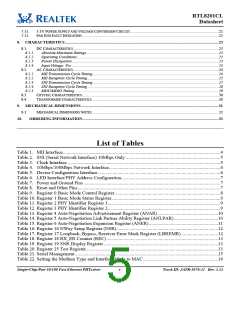 浏览型号RTL8201CL-VD的Datasheet PDF文件第5页