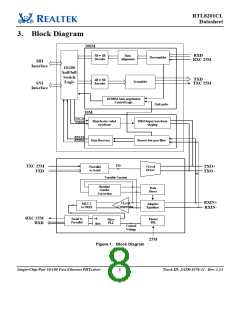 浏览型号RTL8201CL-VD-LF的Datasheet PDF文件第8页