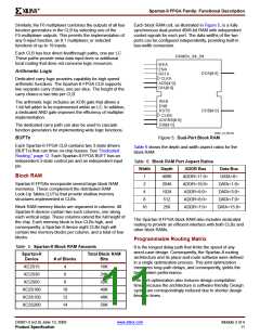 浏览型号XCV200E-6FGG456I的Datasheet PDF文件第11页