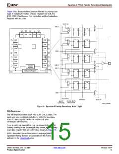 浏览型号XCV200E-6FGG456I的Datasheet PDF文件第15页