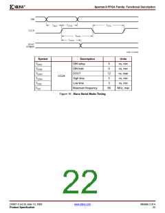 浏览型号XCV200E-6FGG456I的Datasheet PDF文件第22页