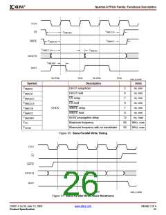 浏览型号XCV200E-6FGG456I的Datasheet PDF文件第26页