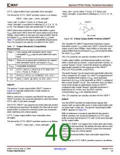 浏览型号XCV200E-6FGG456I的Datasheet PDF文件第40页