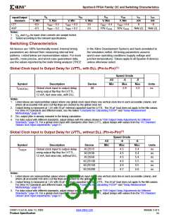 浏览型号XCV200E-6FGG456I的Datasheet PDF文件第54页
